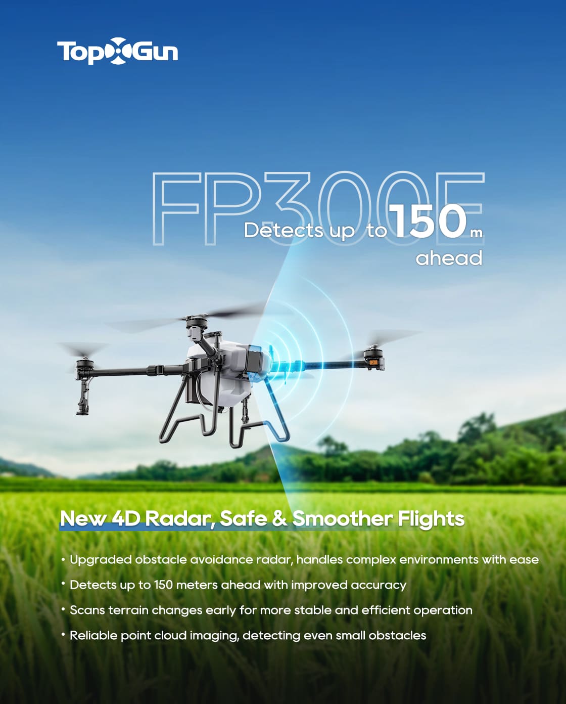 What’s New with Partdro FP300E?